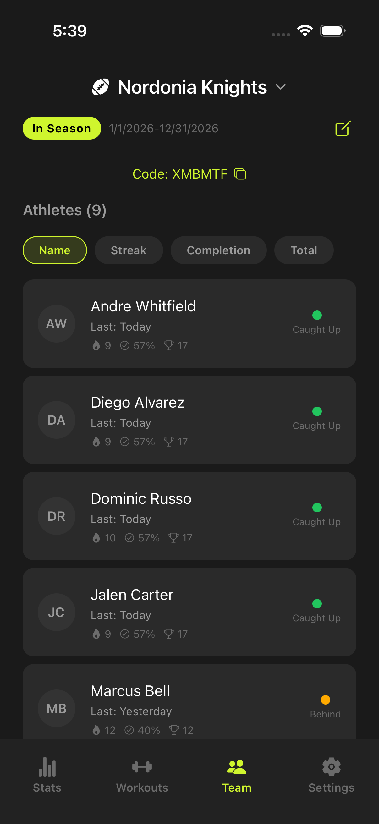 Roster: athletes sorted by streak, completion and total